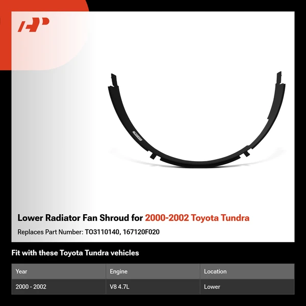 Lower Radiator Fan Shroud for 2000-2002 Toyota Tundra