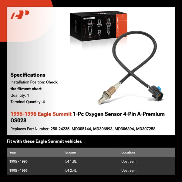 1995-1996 Eagle Summit 1-Pc Oxygen Sensor 4-Pin A-Premium OS028
