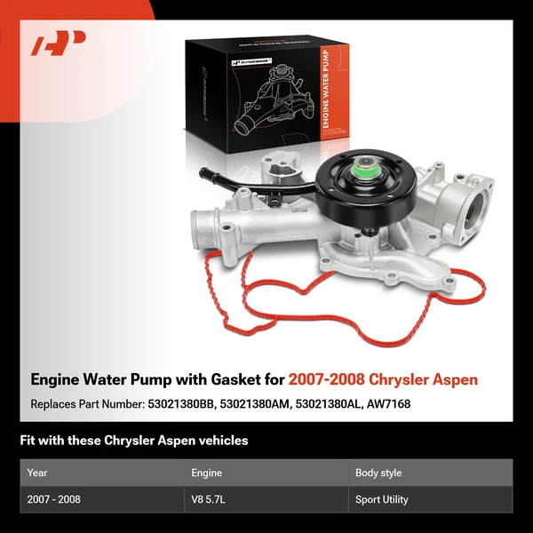 Engine Water Pump with Gasket for 2007-2008 Chrysler Aspen
