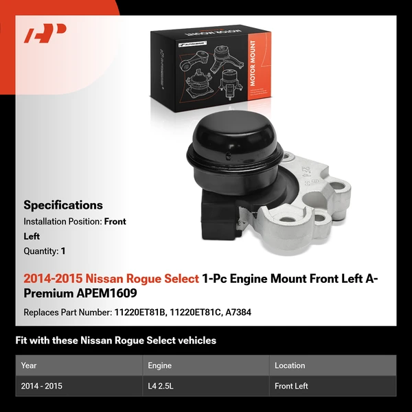 2014-2015 Nissan Rogue Select 1-Pc Engine Mount Front Left A-Premium APEM1609