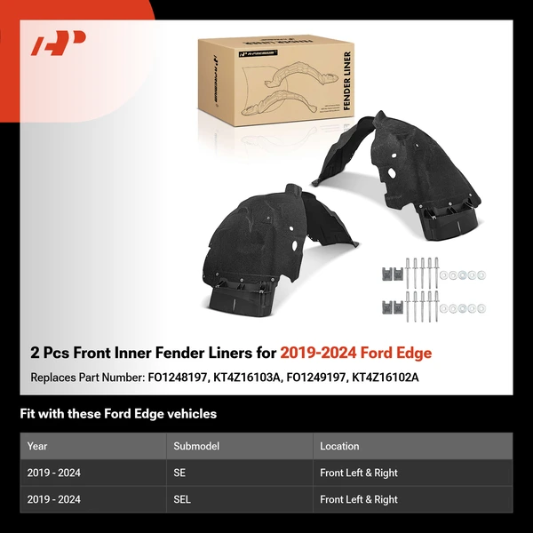 2 Pcs Front Inner Fender Liners for 2019-2024 Ford Edge