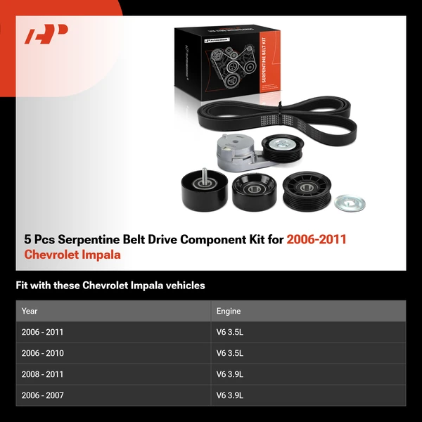 5 Pcs Serpentine Belt Drive Component Kit for 2006-2011 Chevrolet Impala