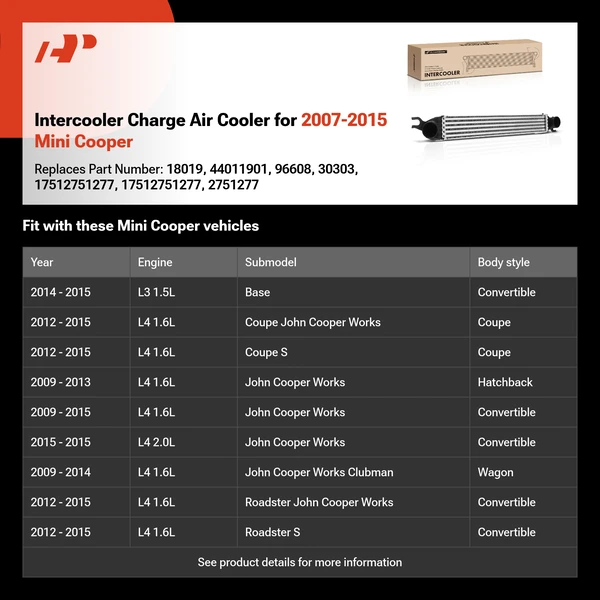 Intercooler Charge Air Cooler for 2007-2015 Mini Cooper