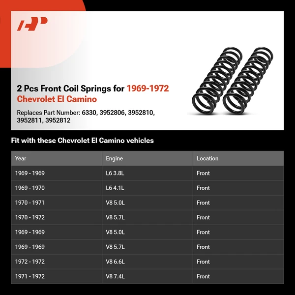 2 Pcs Front Coil Springs for 1969-1972 Chevrolet El Camino