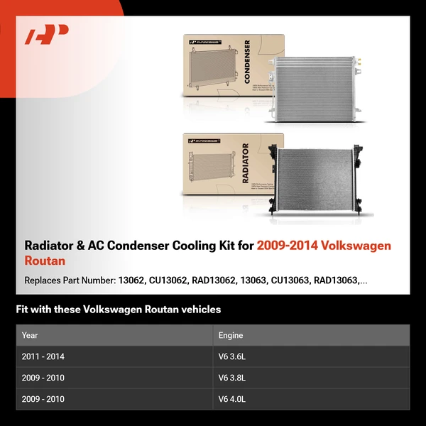 Radiator & AC Condenser Cooling Kit for 2009-2014 Volkswagen Routan