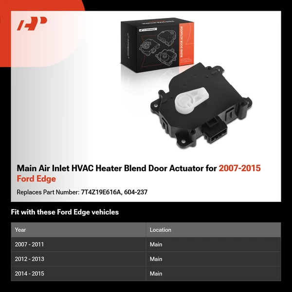 Main Air Inlet HVAC Heater Blend Door Actuator for 2007-2015 Ford Edge