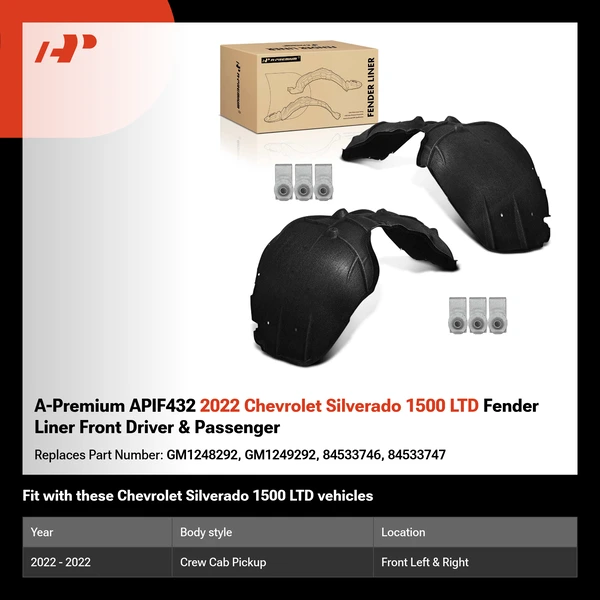 A-Premium APIF432 2022 Chevrolet Silverado 1500 LTD Fender Liner Front Driver & Passenger