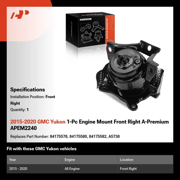 2015-2020 GMC Yukon 1-Pc Engine Mount Front Right A-Premium APEM2240