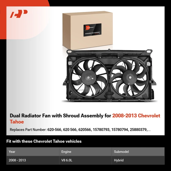 Dual Radiator Fan with Shroud Assembly for 2008-2013 Chevrolet Tahoe