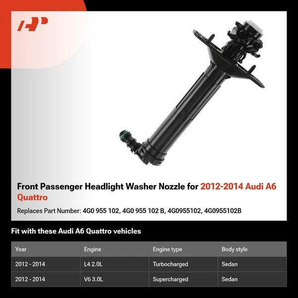 Front Passenger Headlight Washer Nozzle for 2012-2014 Audi A6 Quattro
