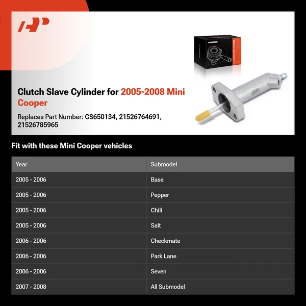 Clutch Slave Cylinder for 2005-2008 Mini Cooper