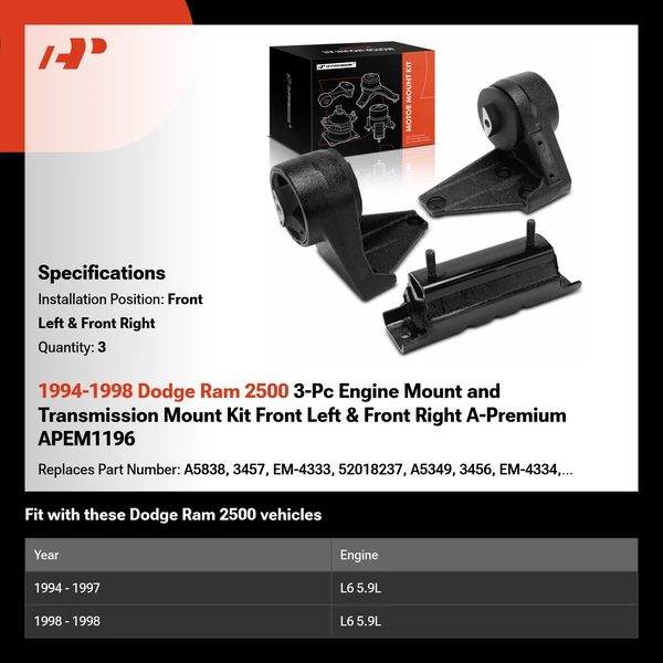1994-1998 Dodge Ram 2500 3-Pc Engine Mount and Transmission Mount Kit Front Left & Front Right A-Premium APEM1196