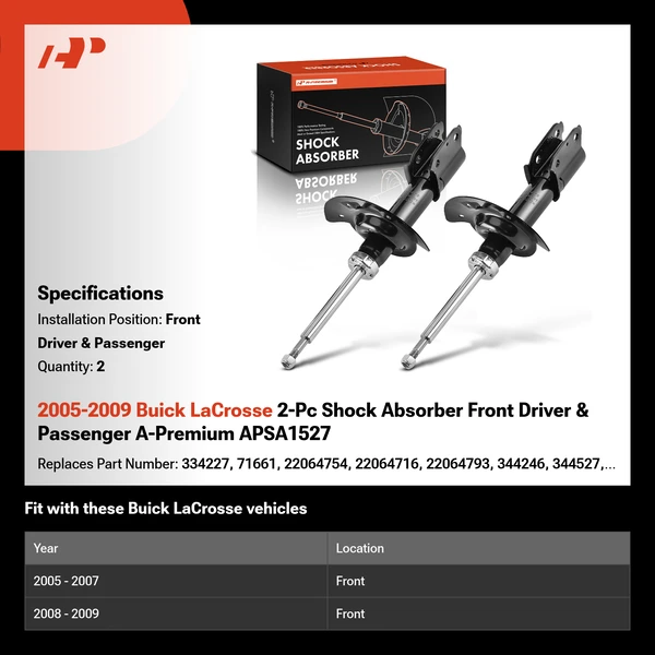 2005-2009 Buick LaCrosse 2-Pc Shock Absorber Front Driver & Passenger A-Premium APSA1527