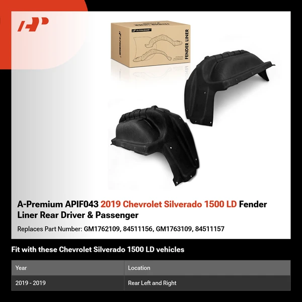 A-Premium APIF043 2019 Chevrolet Silverado 1500 LD Fender Liner Rear Driver & Passenger