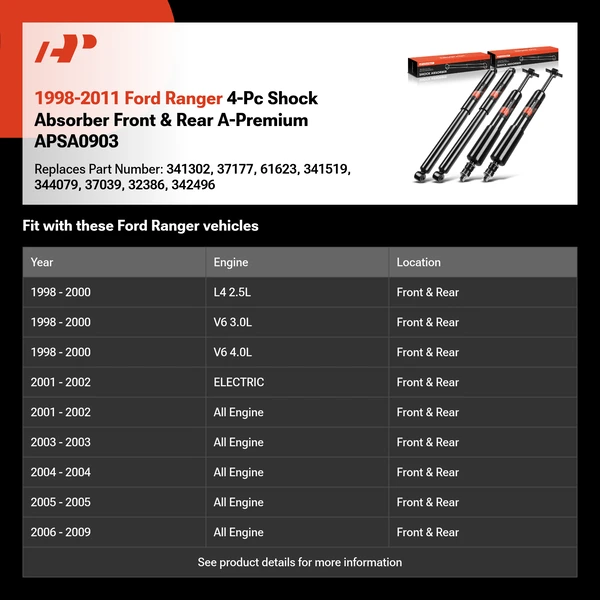 1998-2011 Ford Ranger 4-Pc Shock Absorber Front & Rear A-Premium APSA0903