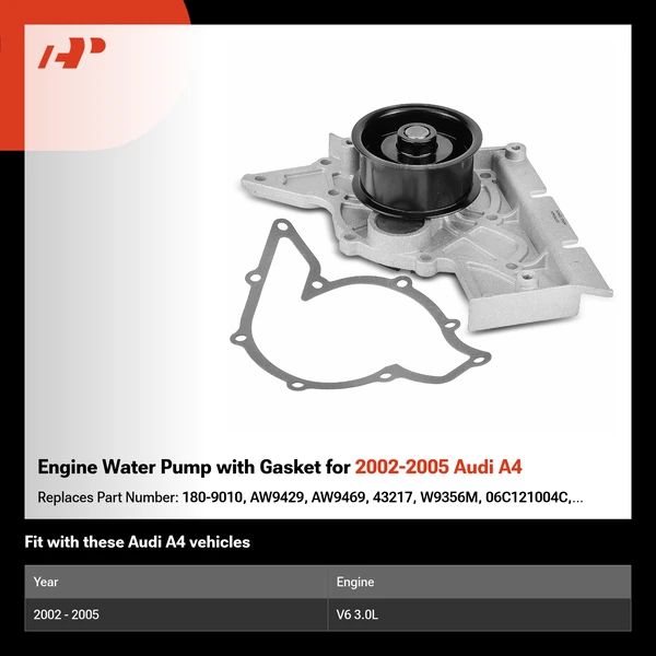 Engine Water Pump with Gasket for 2002-2005 Audi A4