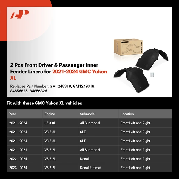 2 Pcs Front Driver & Passenger Inner Fender Liners for 2021-2024 GMC Yukon XL