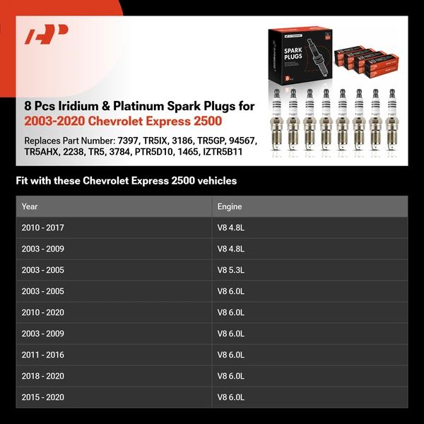 8 Pcs Iridium & Platinum Spark Plugs for 2003-2020 Chevrolet Express 2500