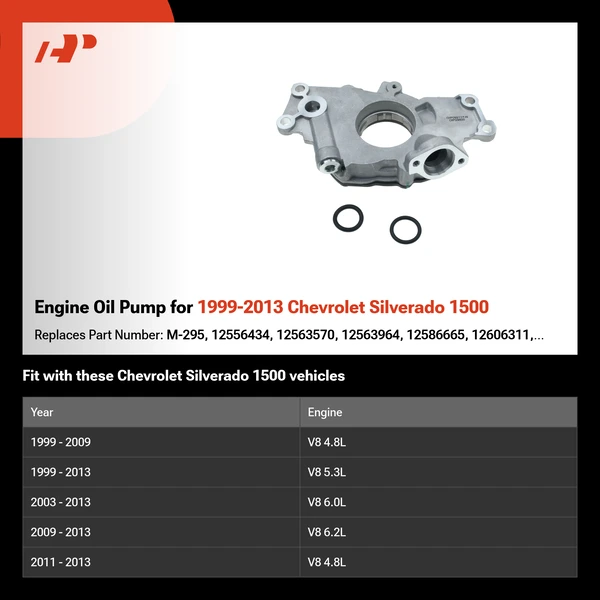 Engine Oil Pump for 1999-2013 Chevrolet Silverado 1500