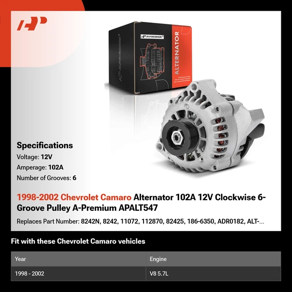 1998-2002 Chevrolet Camaro Alternator 102A 12V Clockwise 6-Groove Pulley A-Premium APALT547