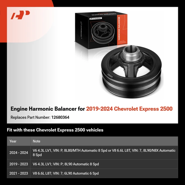 Engine Harmonic Balancer for 2019-2024 Chevrolet Express 2500