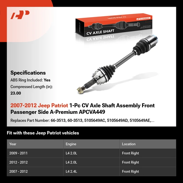 2007-2012 Jeep Patriot 1-Pc CV Axle Shaft Assembly Front Passenger Side A-Premium APCVA449