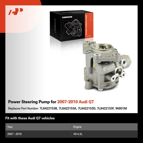 Power Steering Pump for 2007-2010 Audi Q7