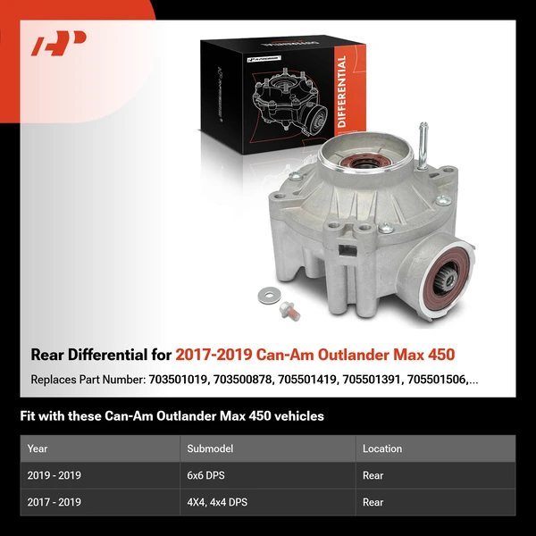 Rear Differential for 2017-2019 Can-Am Outlander Max 450