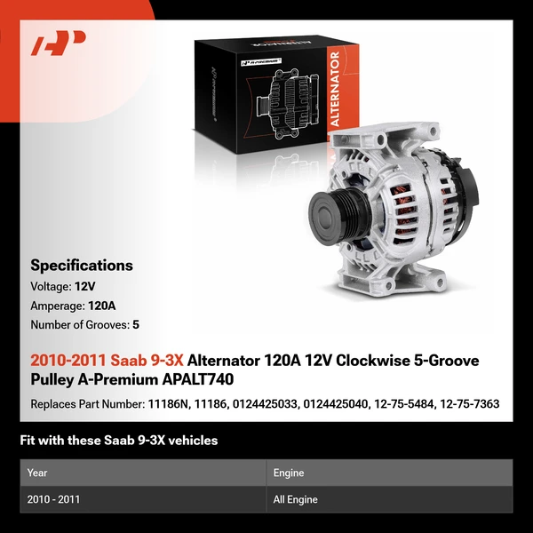 2010-2011 Saab 9-3X Alternator 120A 12V Clockwise 5-Groove Pulley A-Premium APALT740