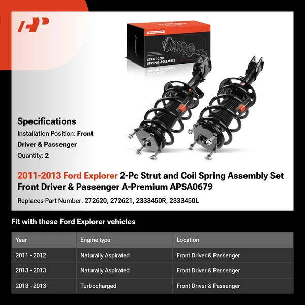 2011-2013 Ford Explorer 2-Pc Strut and Coil Spring Assembly Set Front Driver & Passenger A-Premium APSA0679