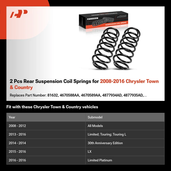 2 Pcs Rear Suspension Coil Springs for 2008-2016 Chrysler Town & Country