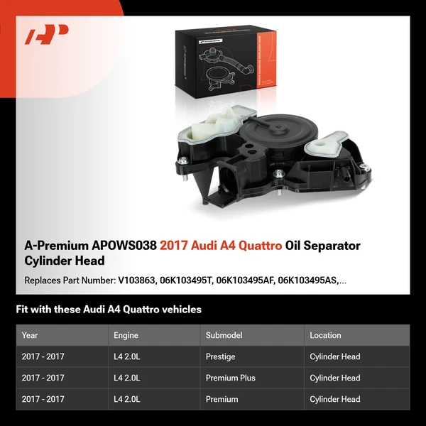 A-Premium APOWS038 2017 Audi A4 Quattro Oil Separator Cylinder Head