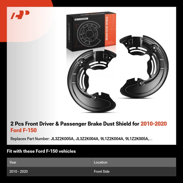 2 Pcs Front Driver & Passenger Brake Dust Shield for 2010-2020 Ford F-150