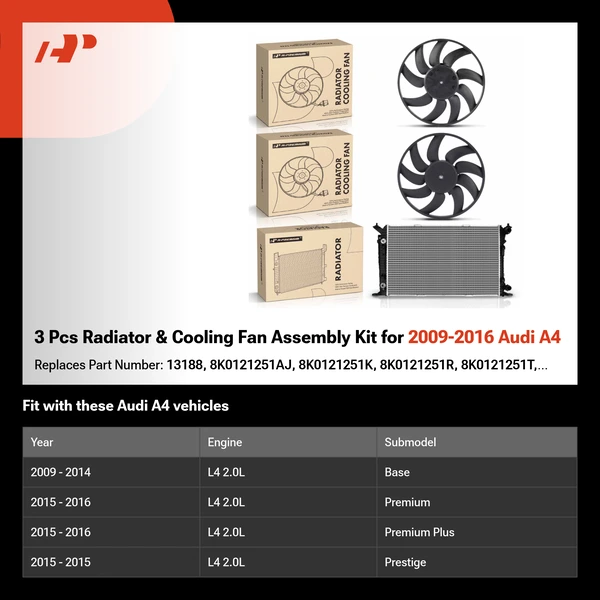 3 Pcs Radiator & Cooling Fan Assembly Kit for 2009-2016 Audi A4