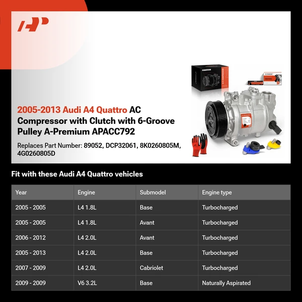 2005-2013 Audi A4 Quattro AC Compressor with Clutch with 6-Groove Pulley A-Premium APACC792