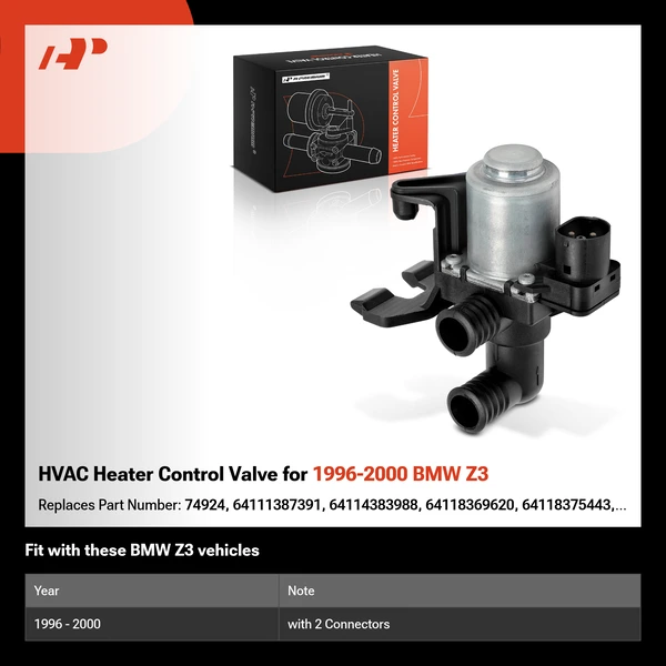 HVAC Heater Control Valve for 1996-2000 BMW Z3