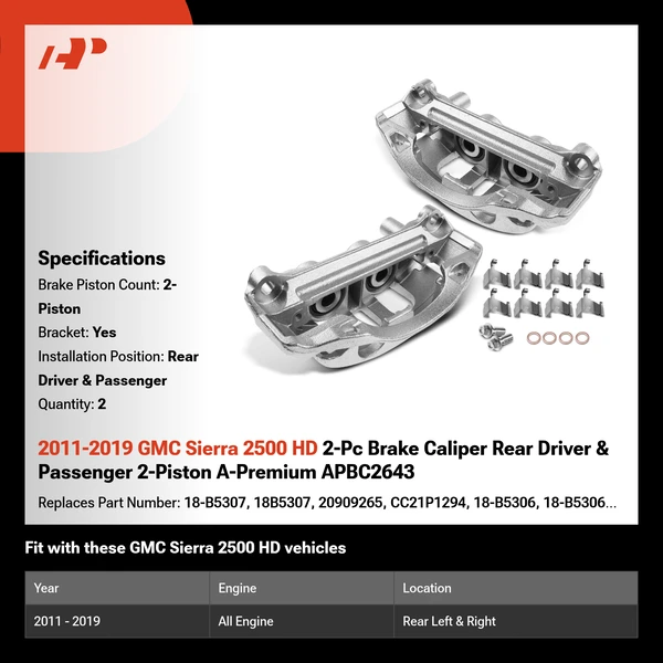 2011-2019 GMC Sierra 2500 HD 2-Pc Brake Caliper Rear Driver & Passenger 2-Piston A-Premium APBC2643