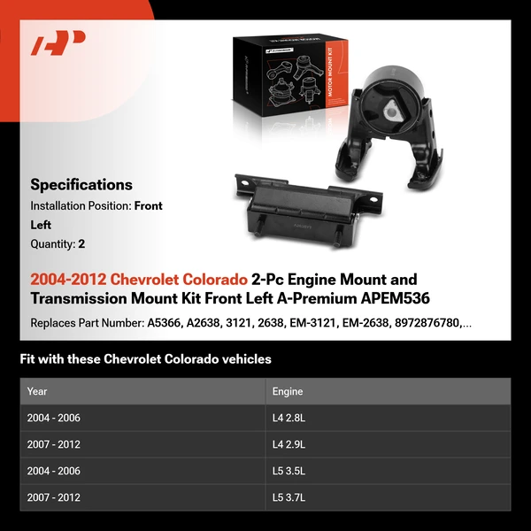2004-2012 Chevrolet Colorado 2-Pc Engine Mount and Transmission Mount Kit Front Left A-Premium APEM536