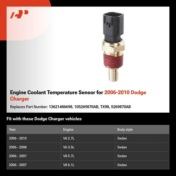 Engine Coolant Temperature Sensor for 2006-2010 Dodge Charger