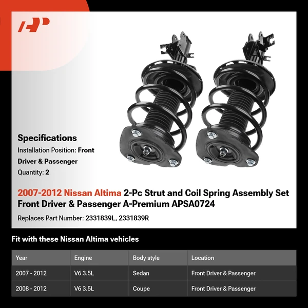 2007-2012 Nissan Altima 2-Pc Strut and Coil Spring Assembly Set Front Driver & Passenger A-Premium APSA0724