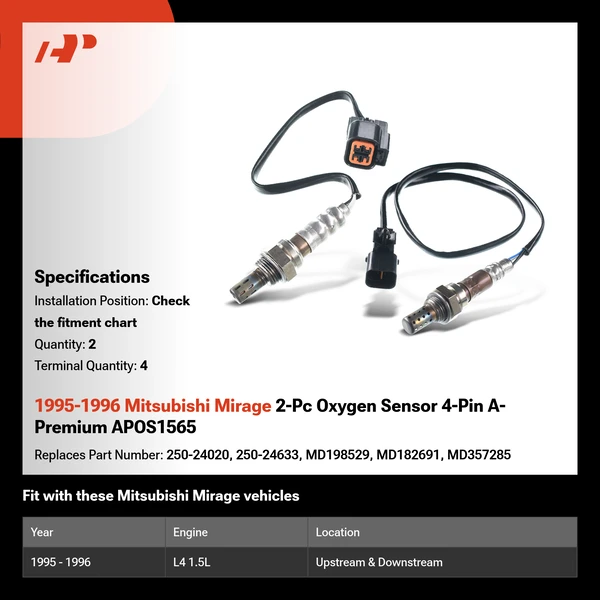 1995-1996 Mitsubishi Mirage 2-Pc Oxygen Sensor 4-Pin A-Premium APOS1565