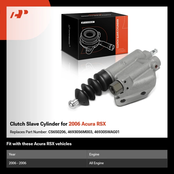 Clutch Slave Cylinder for 2006 Acura RSX
