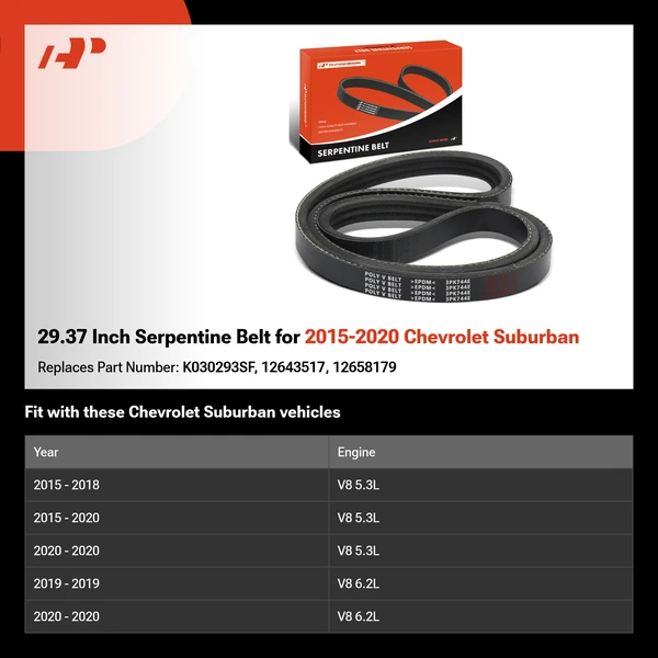 29.37 Inch Serpentine Belt for 2015-2020 Chevrolet Suburban