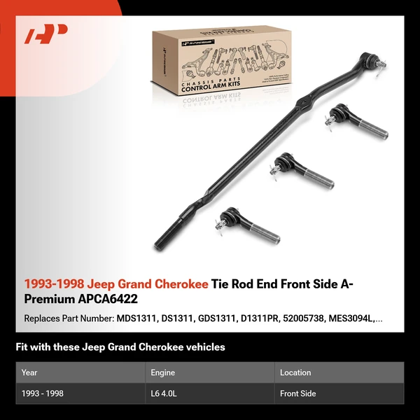 1993-1998 Jeep Grand Cherokee Tie Rod End Front Side A-Premium APCA6422