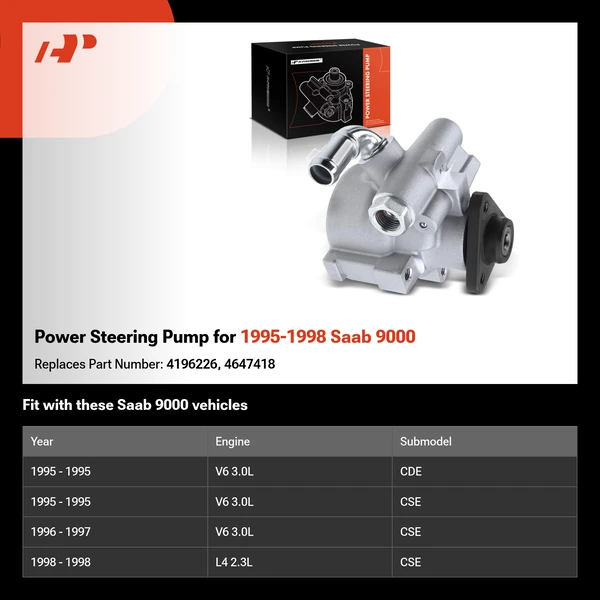 Power Steering Pump for 1995-1998 Saab 9000