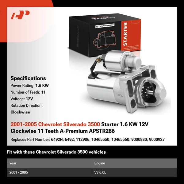 2001-2005 Chevrolet Silverado 3500 Starter 1.6 KW 12V Clockwise 11 Teeth A-Premium APSTR286