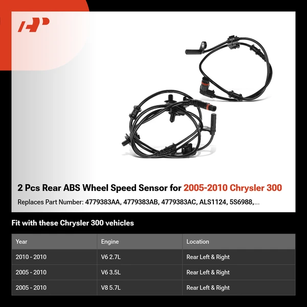 2 Pcs Rear ABS Wheel Speed Sensor for 2005-2010 Chrysler 300