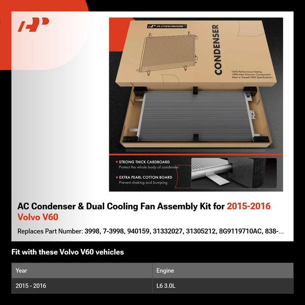 AC Condenser & Dual Cooling Fan Assembly Kit for 2015-2016 Volvo V60