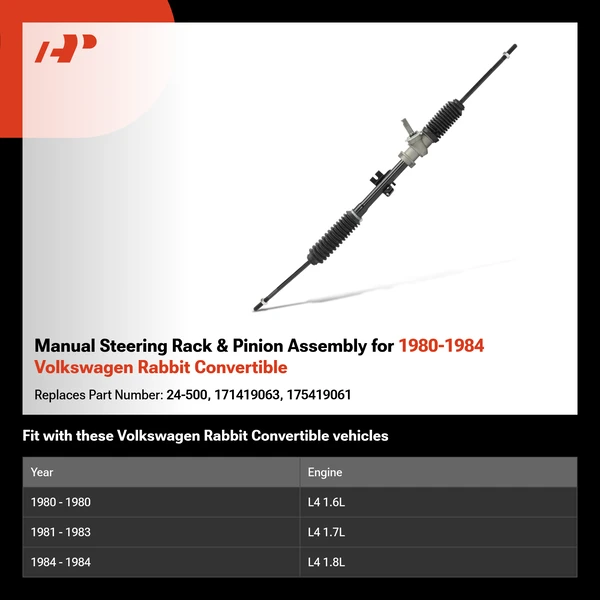 Manual Steering Rack & Pinion Assembly for 1980-1984 Volkswagen Rabbit Convertible