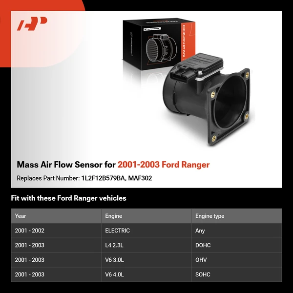 Mass Air Flow Sensor for 2001-2003 Ford Ranger
